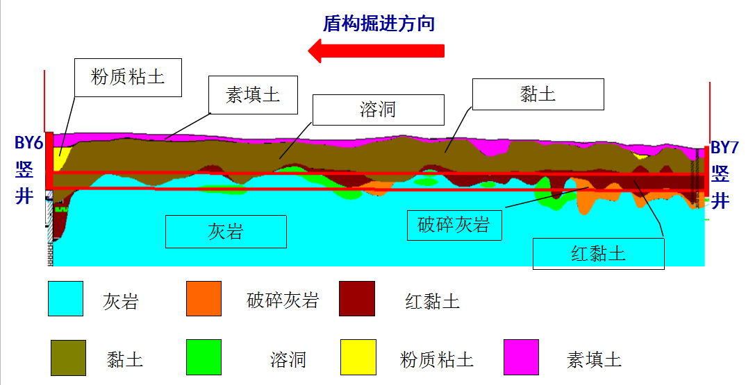 沿线地质条件剖析图.png